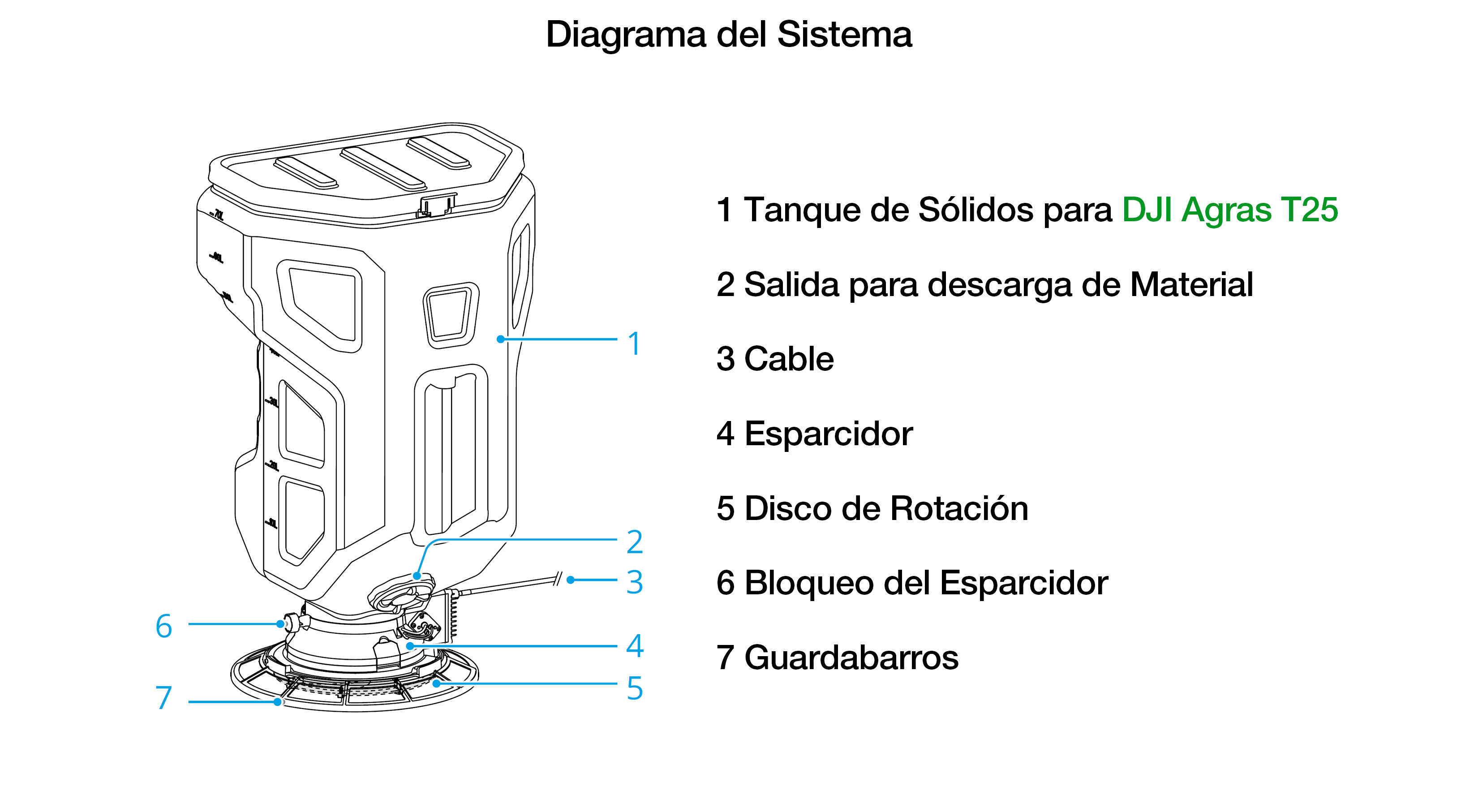 Diagrama-del-Esparcidor.png