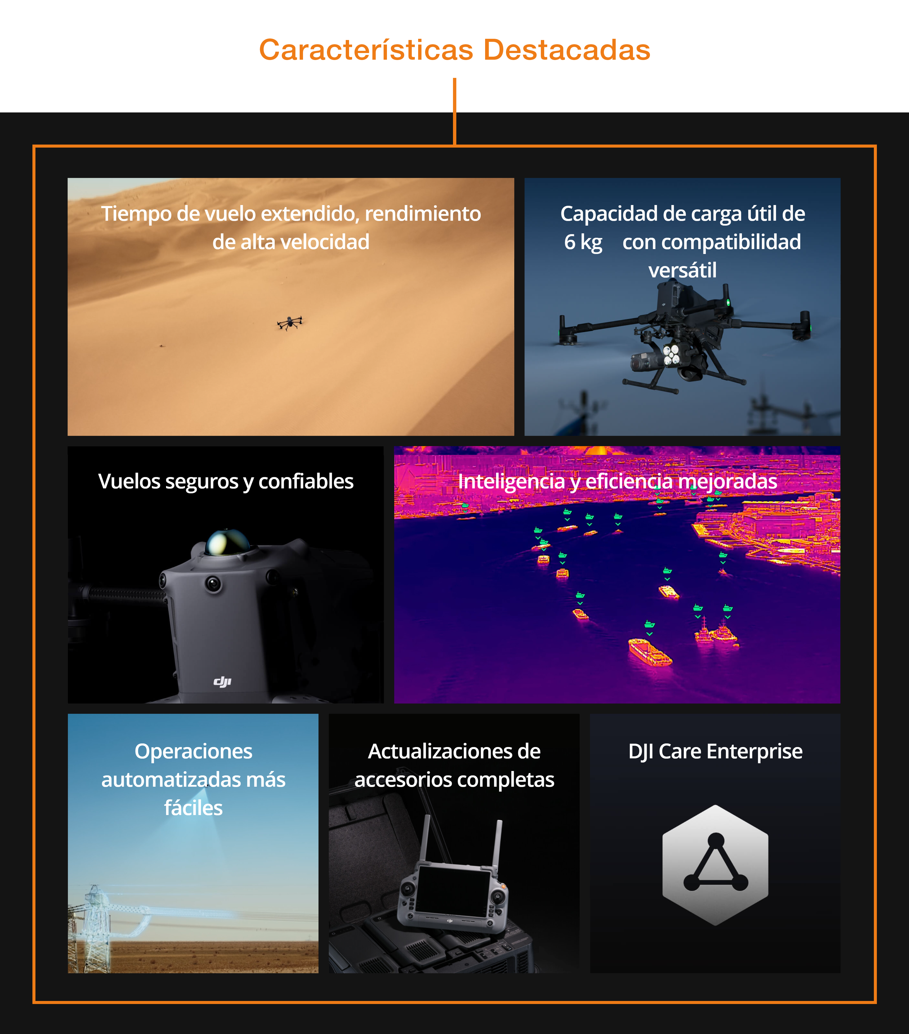 Características destacadas de DJI Matrice 400